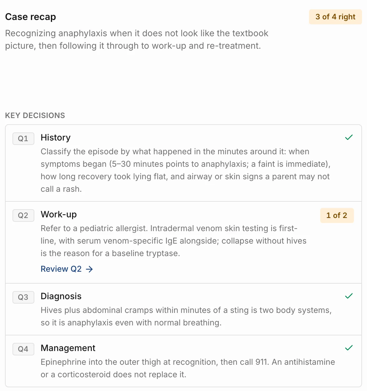 The case recap, 3 of 4 right, with its two lessons pulled out: the take-away, anaphylaxis is two body systems after a trigger and epinephrine comes first; and the trap, the father's fainting story pulls toward a vasovagal label